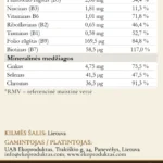 Enriched Brewer’s Yeast Capsules