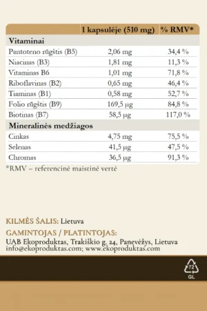 Enriched Brewer’s Yeast Capsules